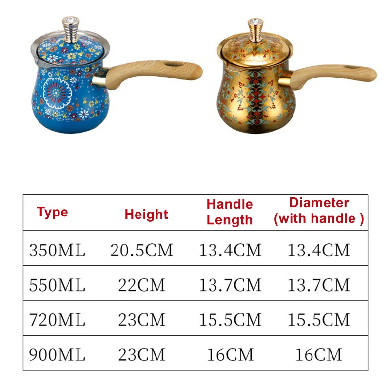Кофейник из нержавеющей стали  – обзор и цена Coffee Tea Pot