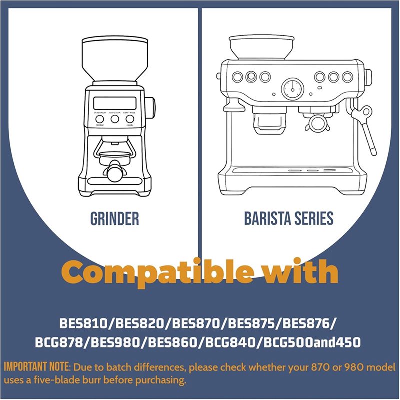Запасное лезвие для кофемолки  – обзор и цена Breville Espresso Barista Express