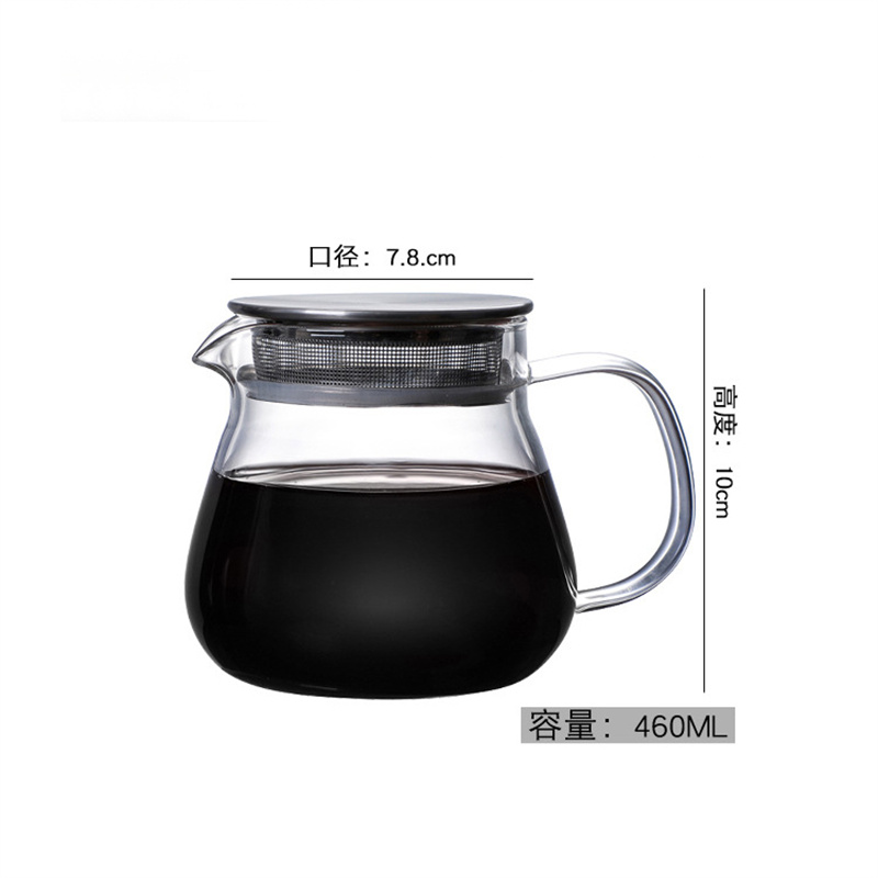 Японский безопасный прозрачный – обзор и цена Coffee Tea Replacement
