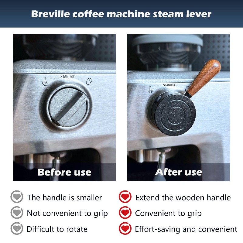 Усовершенствованная паровая на – обзор и цена Breville Espresso Barista Express
