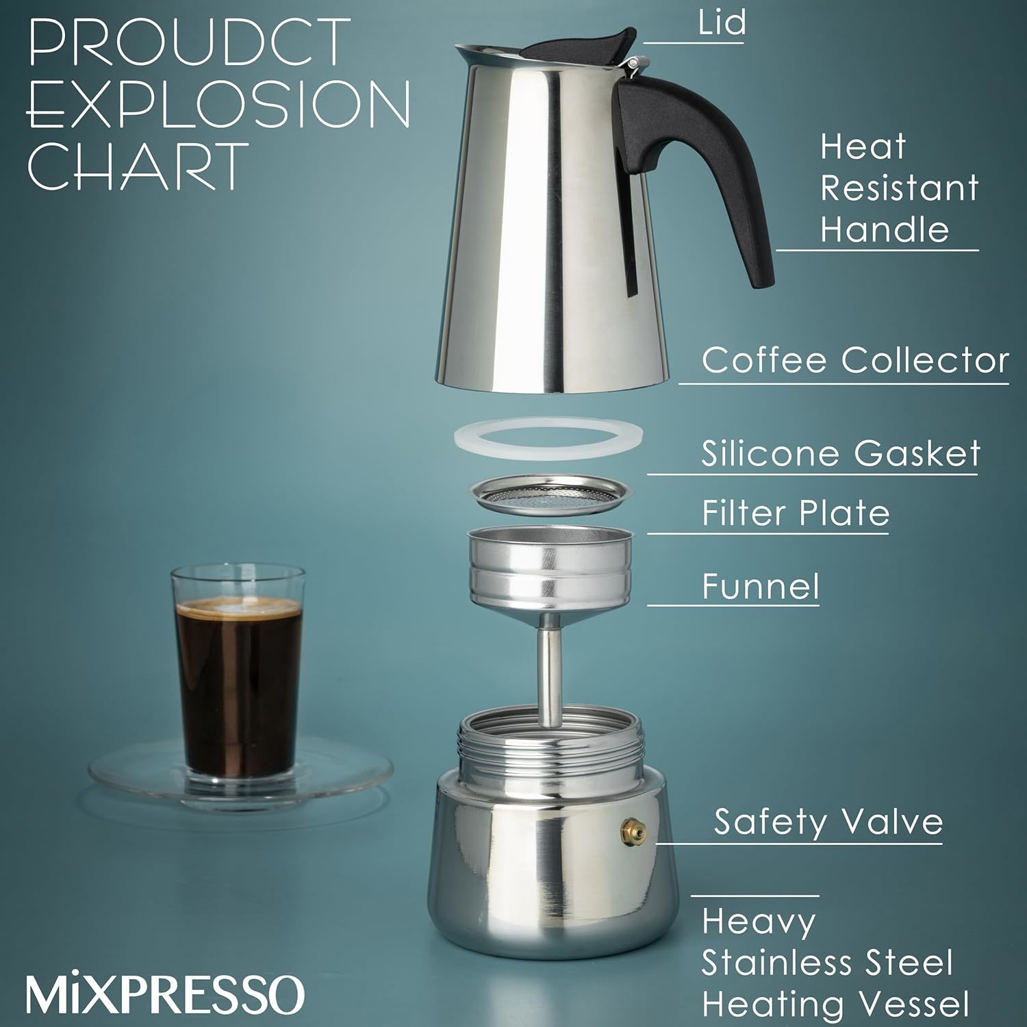 Кофеварка для мокко из нержаве – обзор и цена Coffee Tea Pot